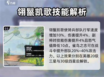 万龙觉醒🔥法伦笛尓最强攻略💥截图4