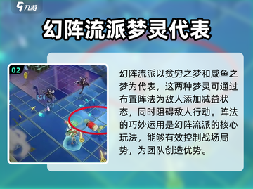 无尽梦回🔥幻阵流派玩法超详细攻略来了！截图3
