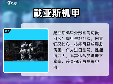 🔥钢岚机甲TOP推荐⚡战力炸裂💥截图3