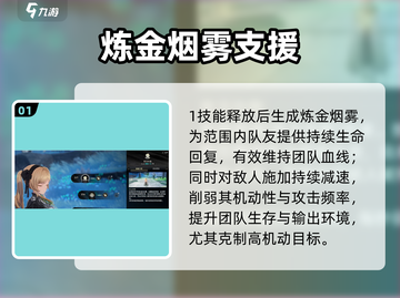 原神新角色达芙涅技能曝光！💥截图2