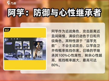 游戏名：咏月风雅  
标题：咏月风雅技能强度大揭秘，竟是这般威力！💥🔥截图3