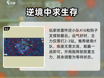 少女前线💥绊脚石攻略来了！带你轻松过关✅截图3