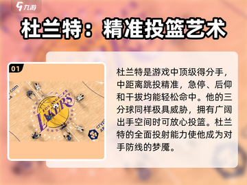 美职篮全明星杜兰特🔥带你玩转游戏⚡截图2