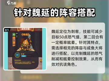 咸鱼之王7285关🔥魏延通关秘籍💡截图2