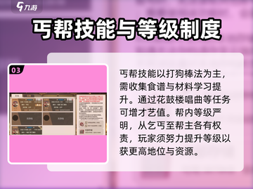 豪杰成长计划丐帮🔥最强攻略秘籍🎉截图4