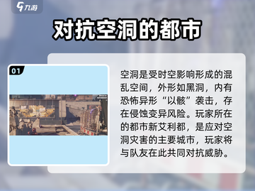 绝区零空洞探索🔥超全攻略来啦！🎉截图2