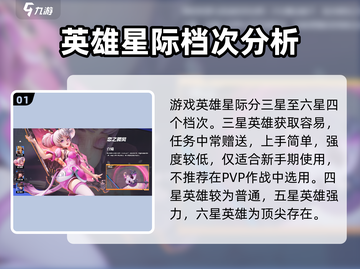 星之破晓🔥几星英雄最强⭐快来揭秘游戏秘密！截图2