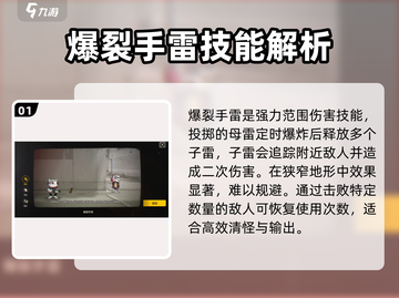王牌战士2安妮🔥技能效果全解析，这样用直接躺赢！截图2