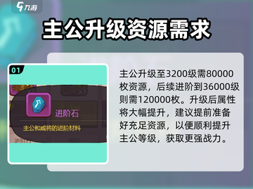 咸鱼之王🔥3200级主公进阶石需求大揭秘！💎截图2
