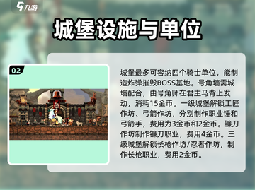 王国两位君主建筑全攻略🔥助你称霸王国！截图3