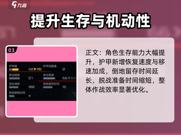 卡拉彼丘🔥重甲减伤机制全面解析！游戏玩家必看💡截图4