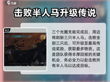 七日世界🔥喀戎行动通关秘籍，稳过！💥截图3