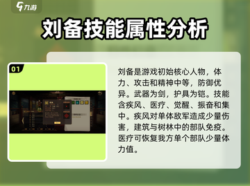 《建安外史》刘备技能🔥超详细解析来了！截图2