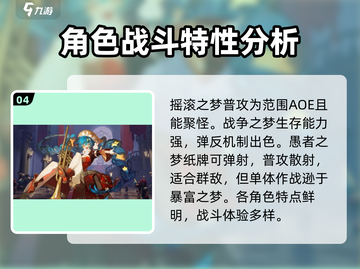 原神🔥五星角色强度排行！无尽梦回必备✨截图5