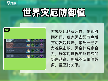 超进化物语2🔥世界灾厄通关技巧大公开！截图3