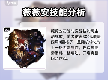 白夜极光薇薇安🔥强度爆表！必练角色✨截图3