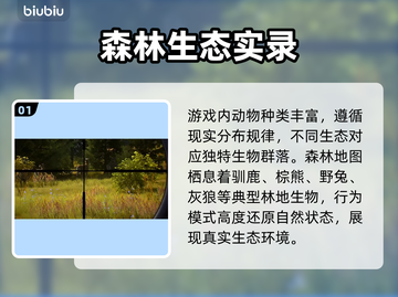 《猎人之路》全动物图鉴大揭秘！🦌🔥截图2