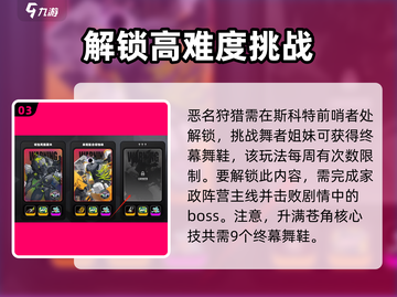 绝区零🔥苍角核心技加点攻略，快速提升战力！截图4
