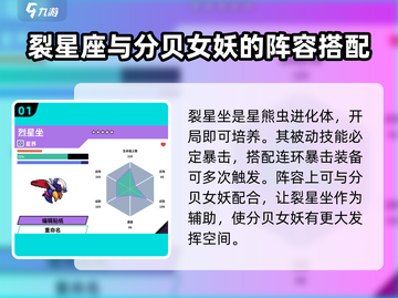 磁带妖怪大揭秘！《数码宝贝》必练神兽🔥超详细攻略来啦～截图2