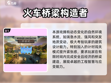 🚂🔥2025最火火车游戏下载TOP榜！截图2