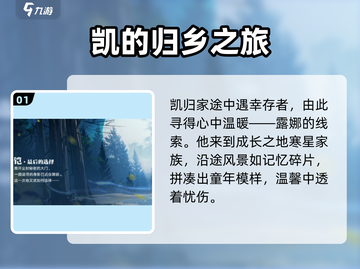 星之破晓：露娜隐藏结局大曝光！🔥游戏党必看截图2