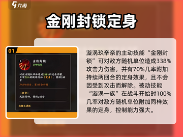 🔥火影忍者玖辛奈技能曝光！💥截图2