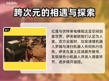 剑星妮姬DLC剧情大曝光，游戏迷必看！💥🔥截图2