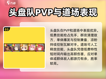 料理次元💥十图阵容搭配攻略来啦！新手必看🔥截图4