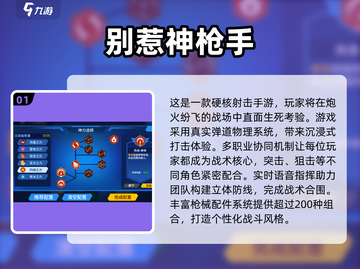 🔥2025多人PVE射击游戏大揭秘！🎮组队刷怪超带感💥截图2