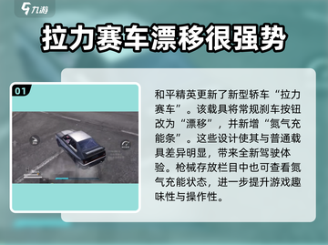 和平精英拉力赛车💥驾驶技巧，教你快速上手！🚗🎮截图2