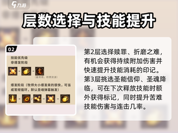 塔瑞斯世界牧师天赋加点🔥超强攻略💡截图3