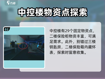 三角洲行动🔥中控楼物资获取方法💎截图3