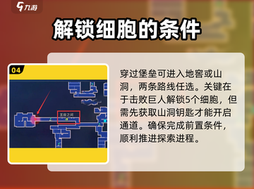 重生细胞🔥山洞路线全解析，必看攻略！截图5