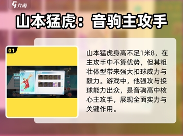 排球少年手游🔥山本猛虎竟是隐藏大神？特性全解析！截图2