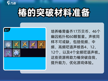 鸣潮🔥椿培养材料大揭秘！玩家必看💎截图2