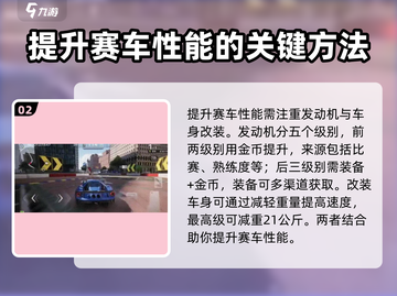 巅峰极速🚀车速调高秘籍，瞬间提升速度！截图3