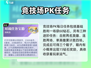 星之破晓💎一周狂揽钻石秘籍，月入钻石惊人！💥截图3
