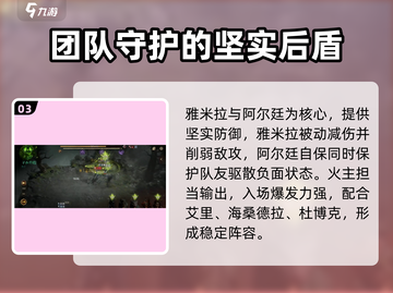 龙息神寂🔥最强阵容搭配，手游党必看！截图4