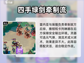 剑与远征2🔥挂机推图最强阵容分享！💎截图3