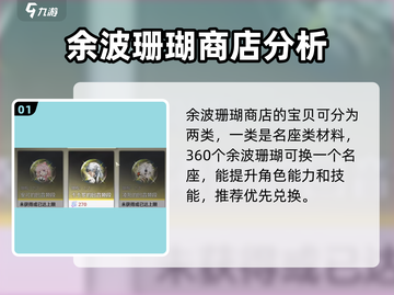 鸣潮⚡余波珊瑚兑换推荐🔥游戏党必看！截图2