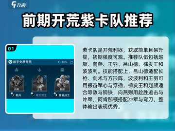 世界启元🔥最强阵容搭配攻略分享！💎截图2