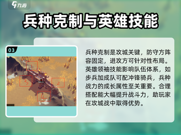 万龙觉醒🔥最强攻城攻略，助你称霸战场！截图4