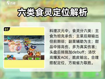 🔥料理次元神队搭配！🍳战力爆表截图2