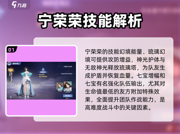 斗罗大陆：史莱克学院宁荣荣打法攻略✨🔥截图2