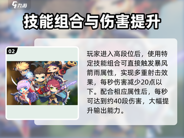 🎯冒险岛神射手超强技能搭配曝光！截图3
