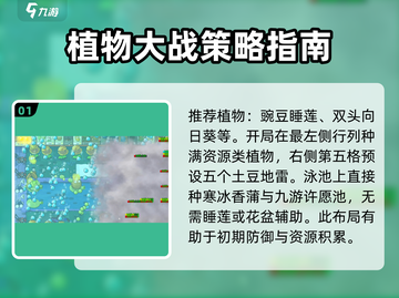 植物大战僵尸杂交版🔥第21关通关秘籍🎉截图2