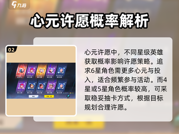 星之破晓🔥心元许愿玩法超全攻略来啦！截图3