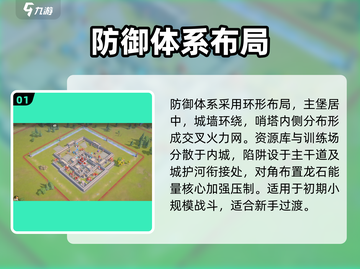 🔥《龙石战争》主城布局全攻略！🏰✨截图2
