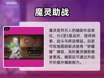 🔥《二重螺旋》手游爆肝攻略💥截图6