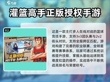 🔥2025最火灌篮高手游戏合集💥🏀截图3